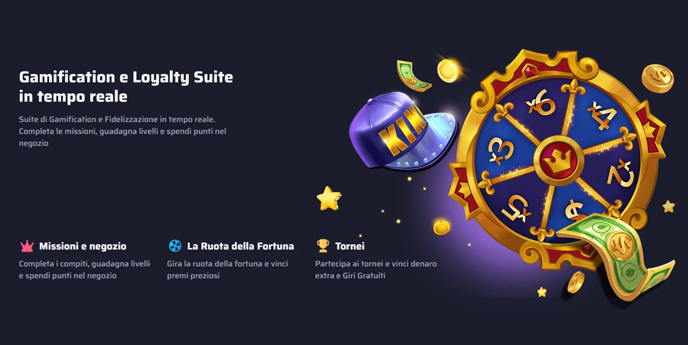 Gamification e suite di fedeltà con ruota della fortuna, premi e missioni